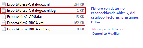 imagen que muestra posibles problemas en la importación del Catálogo